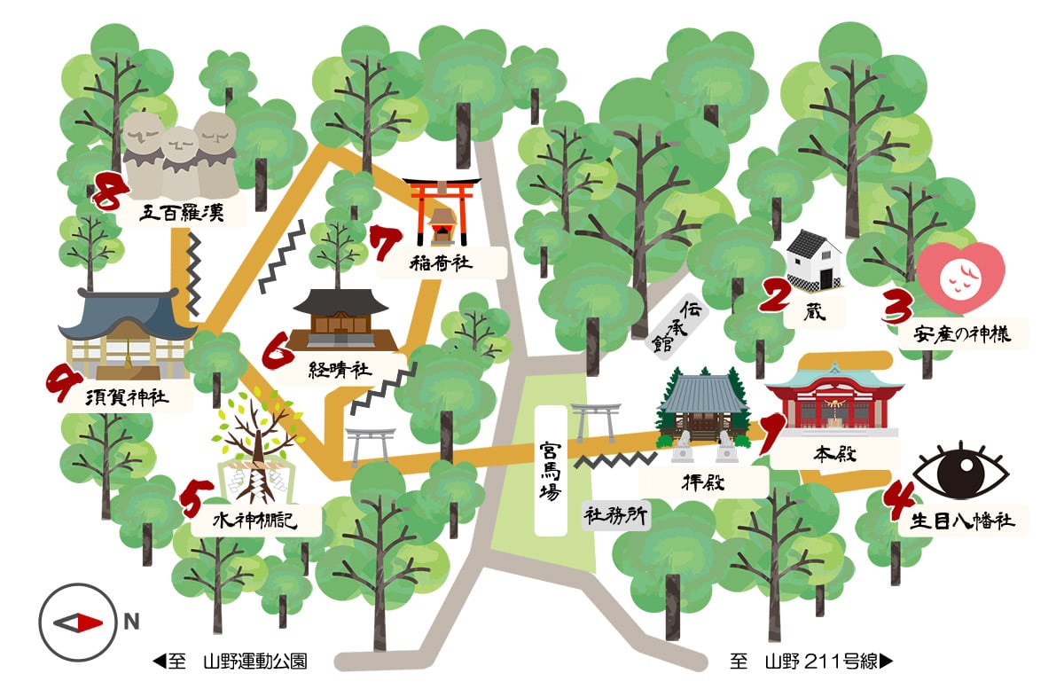 山野若八幡神社パワースポットマップ