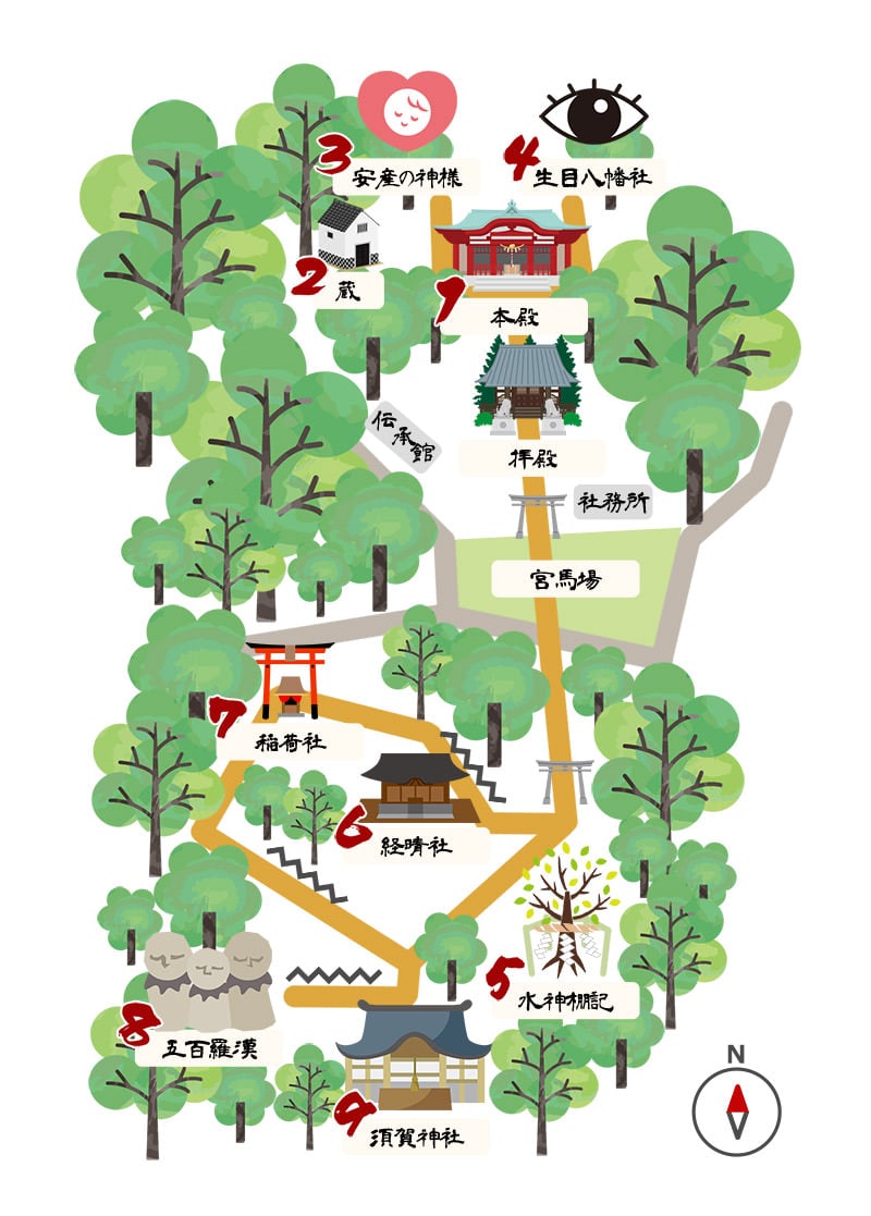 山野若八幡神社パワースポットマップ